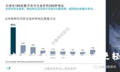 : 探秘建行錢(qián)包數(shù)字信用：