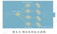 V-token區(qū)塊鏈錢包官網(wǎng)：安