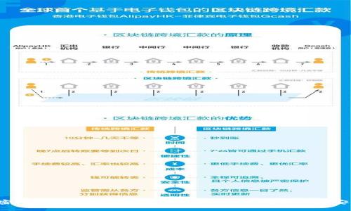 加密擴展錢包使用全攻略：確保你的數(shù)字資產(chǎn)安全！