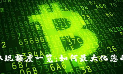 數(shù)字錢包取現(xiàn)額度一覽：如何最大化您的取現(xiàn)體驗(yàn)