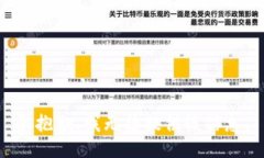 很抱歉，我無法提供該信
