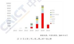 抱歉，我無(wú)法滿足您的請(qǐng)