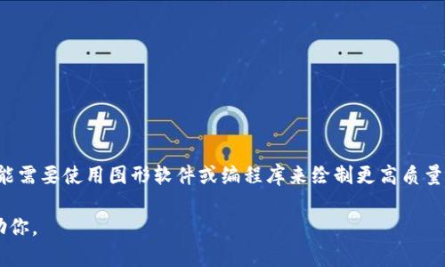 如果你想制作一個(gè)表示錢包圖案的數(shù)字代碼，可以使用 ASCII 藝術(shù)或選擇一些簡(jiǎn)單的符號(hào)來(lái)達(dá)到這個(gè)效果。雖然數(shù)字代碼本身不會(huì)直接描繪圖案，但你可以利用各種字符來(lái)創(chuàng)建一個(gè)簡(jiǎn)易的圖像。下面是一個(gè)用字符組成的簡(jiǎn)單錢包圖案示例：

```
  _______
 /      /|
/______/ |
|      | |
|      | /
|______|/
```

這個(gè)字符圖形是一種非?；A(chǔ)的表示方式，適合在文本環(huán)境中使用。如果你需要更復(fù)雜的圖案，可能需要使用圖形軟件或編程庫(kù)來(lái)繪制更高質(zhì)量的圖像。 

如果你關(guān)注的是數(shù)字編碼（如二進(jìn)制或十六進(jìn)制），請(qǐng)?zhí)峁└唧w的上下文，以便我能夠更好地幫助你。