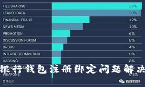 數(shù)字銀行錢包注冊(cè)綁定問題解決攻略