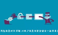 小狐錢包恢復(fù)時(shí)長(zhǎng)詳解：
