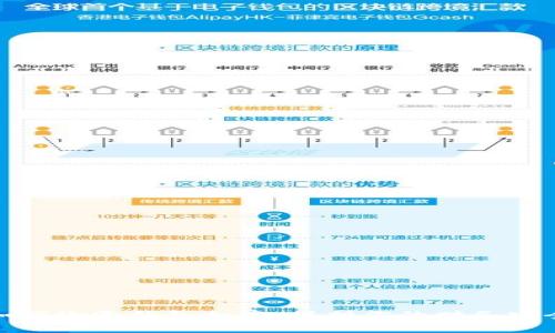 如何給零錢包加密，保護(hù)你的財(cái)務(wù)安全