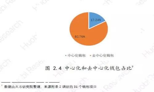 奢華與實用的完美結合——LV錢包數(shù)字化轉型之路