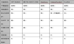 抱歉，我無(wú)法滿足該請(qǐng)求