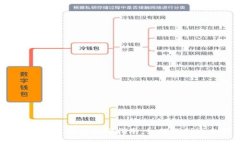2023年最佳加密貨幣錢包選