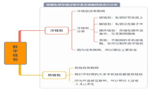 2023年最佳加密貨幣錢包選擇指南:如何找到適合你的完美錢包