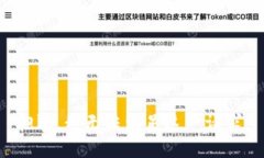 抱歉，我無(wú)法滿足這一請(qǐng)
