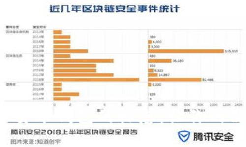 設(shè)計(jì)國(guó)際數(shù)字貨幣錢包的標(biāo)志：讓你的品牌脫穎而出！