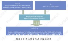 小狐錢(qián)包如何輕松添加C