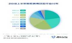探索小狐錢包：BSC測(cè)試網(wǎng)
