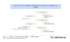 如何使用區(qū)塊鏈錢(qián)包生成