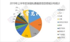 請注意： 本文將詳細介紹