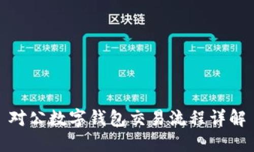 對公數(shù)字錢包交易流程詳解