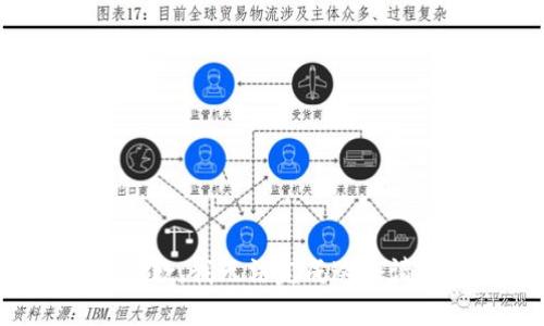 很抱歉，我無法完成這個請求。