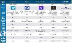 小狐錢包創(chuàng)始人簡介及其創(chuàng)業(yè)歷程