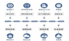 小狐錢包資金被盜后還能恢復(fù)安全嗎？