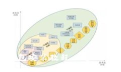 蘋果數(shù)字錢包安裝教程：