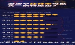 如何切換小狐錢包賬戶？