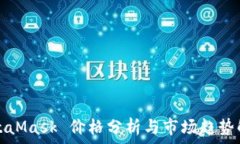   MetaMask 價(jià)格分析與市場(chǎng)趨