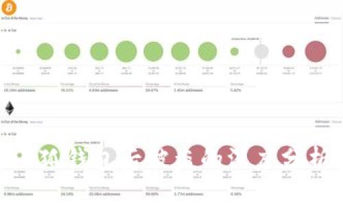 tp錢包導(dǎo)入小狐錢包后被盜的深度分析與應(yīng)對措施