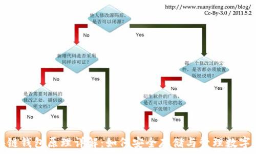   
區(qū)塊鏈錢包原理詳解：如何安全存儲與管理數(shù)字資產(chǎn)