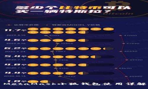 MetaMask小狐錢(qián)包使用詳解