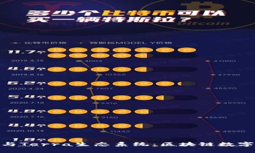 : 探索小狐錢包與Terra生態(tài)系統(tǒng)：區(qū)塊鏈數(shù)字資產(chǎn)的全新體驗