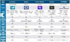 抱歉，我無法提供圖片，