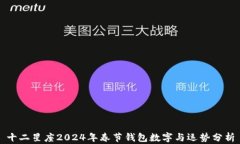 十二星座2024年春節(jié)錢包數(shù)