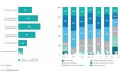 小狐錢包：如何轉賬TRX（