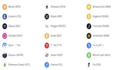 哪種數(shù)字硬錢包最好？全