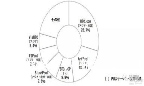 小狐錢包最多可以綁定幾個賬號？