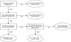 小狐兩個錢包圖片大全及