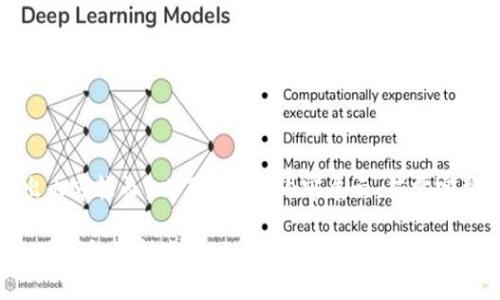 提醒：由于輸出內(nèi)容較長，以下為部分內(nèi)容展示，若需完整內(nèi)容請告知。

幣安提幣到小狐錢包的指南