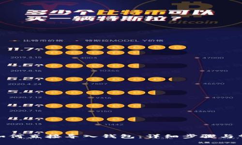 Metamask如何直接導(dǎo)入錢包：詳細(xì)步驟與常見問題解析