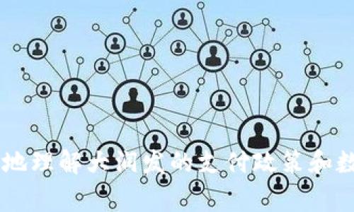 biao ti大潤(rùn)發(fā)是否支持?jǐn)?shù)字錢包支付方式？/biao ti

大潤(rùn)發(fā), 數(shù)字錢包, 支付方式/guanjianci

近年來(lái)，隨著科技的快速發(fā)展，數(shù)字支付已經(jīng)成為了人們?nèi)粘Ｉ钪胁豢苫蛉钡囊徊糠?。無(wú)論是在購(gòu)物、娛樂還是餐飲行業(yè)，越來(lái)越多的商家開始接受數(shù)字錢包作為支付方式。其中，大潤(rùn)發(fā)作為國(guó)內(nèi)知名的連鎖超市之一，不免引起消費(fèi)者對(duì)其是否支持?jǐn)?shù)字錢包支付的關(guān)注。本文將深入探討這一話題，包括大潤(rùn)發(fā)接受的數(shù)字錢包種類、服務(wù)優(yōu)缺點(diǎn)、用戶體驗(yàn)等方面，同時(shí)也會(huì)解答一些相關(guān)問題。

1. 大潤(rùn)發(fā)支持哪些數(shù)字錢包支付方式？
大潤(rùn)發(fā)在數(shù)字支付領(lǐng)域的發(fā)展是迅速且全面的。目前，它主要支持以下幾種數(shù)字錢包支付方式：
ul
listrong支付寶/strong：作為國(guó)內(nèi)最大的數(shù)字支付平臺(tái)之一，支付寶在大潤(rùn)發(fā)的門店中得到了廣泛的應(yīng)用，用戶只需掃描二維碼即可完成支付。/li
listrong微信支付/strong：微信支付同樣是一個(gè)具有廣泛用戶基礎(chǔ)的支付工具，大潤(rùn)發(fā)門店內(nèi)接受此支付方式的用戶也不少，支付過(guò)程便捷高效。/li
listrongApple Pay/strong：對(duì)于蘋果用戶，大潤(rùn)發(fā)亦支持Apple Pay，允許用戶通過(guò)手機(jī)快速完成購(gòu)買。/li
listrong其他數(shù)字錢包/strong：如其他一些熱門的數(shù)字錢包，比如京東支付等，在部分門店也有嘗試推廣。/li
/ul
總體而言，大潤(rùn)發(fā)支持的數(shù)字錢包支付方式涵蓋了市場(chǎng)上的主流選擇，用戶可以根據(jù)自身偏好選擇合適的支付工具。

2. 支付方式的優(yōu)缺點(diǎn)
接受數(shù)字錢包作為支付方式，無(wú)疑給消費(fèi)者帶來(lái)了更加便捷的購(gòu)物體驗(yàn)。然而，這種支付方式也有其優(yōu)缺點(diǎn)，消費(fèi)者在選擇時(shí)應(yīng)該進(jìn)行權(quán)衡。

h4優(yōu)點(diǎn)：/h4
ul
listrong便利性/strong：消費(fèi)者可通過(guò)手機(jī)輕松完成支付，無(wú)需攜帶現(xiàn)金或銀行卡，省去了找零的問題。/li
listrong速度快/strong：數(shù)字錢包支持快速支付，一般只需幾秒鐘，能夠大幅縮短排隊(duì)時(shí)間，提高購(gòu)物效率。/li
listrong安全性/strong：絕大多數(shù)數(shù)字錢包采用了加密技術(shù)，保障交易的安全性。同時(shí)，通過(guò)數(shù)字錢包支付，也避免了攜帶大量現(xiàn)金帶來(lái)的風(fēng)險(xiǎn)。/li
listrong優(yōu)惠活動(dòng)/strong：許多數(shù)字錢包合作方提供使用優(yōu)惠，如滿減、返現(xiàn)等活動(dòng)，用戶能夠享受到更多的實(shí)惠。/li
/ul

h4缺點(diǎn)：/h4
ul
listrong依賴網(wǎng)絡(luò)/strong：數(shù)字錢包的支付方式需要依賴網(wǎng)絡(luò)，因此在網(wǎng)絡(luò)不佳的場(chǎng)所，支付可能會(huì)受到影響。/li
listrong使用門檻/strong：對(duì)于一些老年人或?qū)萍疾惶舾械南M(fèi)者，數(shù)字支付可能會(huì)有一定的使用障礙。/li
listrong隱私問題/strong：雖然數(shù)字支付相對(duì)安全，但個(gè)人信息的泄露風(fēng)險(xiǎn)也不可忽視，尤其是在多次交易記錄的情況下。/li
/ul

綜上所述，數(shù)字錢包支付方式的優(yōu)勢(shì)顯而易見，但在選擇時(shí)，小心謹(jǐn)慎也是必要的。

3. 用戶在大潤(rùn)發(fā)使用數(shù)字錢包的體驗(yàn)如何？
用戶的購(gòu)物體驗(yàn)是檢驗(yàn)數(shù)字錢包是否成功應(yīng)用于大潤(rùn)發(fā)的一項(xiàng)重要指標(biāo)。從多方面的調(diào)查數(shù)據(jù)來(lái)看，大潤(rùn)發(fā)利用數(shù)字錢包的購(gòu)物體驗(yàn)通常被認(rèn)為是相當(dāng)不錯(cuò)的。

h4購(gòu)物便捷性：/h4
大多數(shù)用戶反饋稱，使用數(shù)字錢包進(jìn)行支付能夠有效地提高購(gòu)物的便利性。在排隊(duì)等待支付時(shí)，用戶只需拿出手機(jī)進(jìn)行掃碼支付，通常只需幾秒鐘即可完成。而且，用戶無(wú)需擔(dān)心找零的問題，尤其是在購(gòu)買一些小額商品時(shí)，數(shù)字錢包無(wú)疑成了最好的選擇。

h4UX設(shè)計(jì)：/h4
大潤(rùn)發(fā)在數(shù)字支付的界面設(shè)計(jì)上也表現(xiàn)出色。用戶通過(guò)數(shù)字錢包支付時(shí)，通常能夠順利完成操作，而不會(huì)出現(xiàn)太多復(fù)雜的步驟，這使得老年人和年輕用戶均能順利使用。

h4優(yōu)惠活動(dòng)吸引：/h4
大潤(rùn)發(fā)與各大數(shù)字錢包合作，定期推出各種促銷活動(dòng)，進(jìn)一步提升了用戶體驗(yàn)。這樣的優(yōu)惠活動(dòng)不僅提升了購(gòu)物的樂趣，同時(shí)也吸引到不少新用戶嘗試數(shù)字支付。

綜上所述，大潤(rùn)發(fā)在數(shù)字錢包使用方面的用戶體驗(yàn)普遍較好，能夠滿足大多數(shù)消費(fèi)者的需求，然而在一些細(xì)節(jié)上仍有提升的空間。

4. 如何安全使用數(shù)字錢包？
雖然數(shù)字錢包便利性極高，但是安全使用同樣重要。為了確保在大潤(rùn)發(fā)使用數(shù)字錢包時(shí)的安全，用戶應(yīng)注意以下幾點(diǎn)：

h4保管好個(gè)人信息：/h4
用戶在注冊(cè)數(shù)字錢包時(shí)，應(yīng)謹(jǐn)慎設(shè)置密碼，并定期修改，避免因密碼泄露導(dǎo)致個(gè)人資金損失。此外，不隨意在公共網(wǎng)絡(luò)環(huán)境下使用數(shù)字錢包，公共Wi-Fi存在安全隱患，極易導(dǎo)致賬戶被盜取。

h4開啟安全功能：/h4
大多數(shù)數(shù)字錢包都有安全設(shè)置選項(xiàng)，如指紋識(shí)別、面部識(shí)別等功能，用戶應(yīng)主動(dòng)開啟這些功能，以增加賬戶的安全性。

h4警惕可疑鏈接：/h4
用戶在使用數(shù)字錢包時(shí)，應(yīng)避免點(diǎn)擊來(lái)自陌生人的鏈接，特別是通過(guò)短信或社交媒體發(fā)送的鏈接，這些鏈接可能是網(wǎng)絡(luò)釣魚攻擊，意圖盜取賬戶信息。

h4定期監(jiān)控交易記錄：/h4
用戶應(yīng)養(yǎng)成定期檢查數(shù)字錢包交易記錄的習(xí)慣，發(fā)現(xiàn)異常交易及時(shí)與服務(wù)商客服聯(lián)系，以便及時(shí)處理，從而確保賬戶安全。

最后，盡管數(shù)字錢包帶來(lái)了許多便利，但使用者仍需提高警惕，認(rèn)真對(duì)待數(shù)字錢包的安全問題，以便在大潤(rùn)發(fā)這樣的商家購(gòu)物時(shí)順利完成交易。 

通過(guò)上面的探討，我們可以看到，大潤(rùn)發(fā)確實(shí)支持多種數(shù)字錢包支付方式，并為消費(fèi)者提供了便利，同時(shí)也需要用戶關(guān)注支付時(shí)的安全性。希望通過(guò)本文的信息，可以幫助消費(fèi)者更好地理解大潤(rùn)發(fā)的支付政策和數(shù)字支付的使用體驗(yàn)。