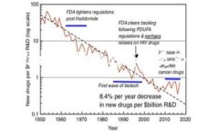 由于信息的復雜性和篇幅要求，以下內容為示例