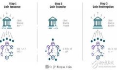 以下是您所要求的格式：