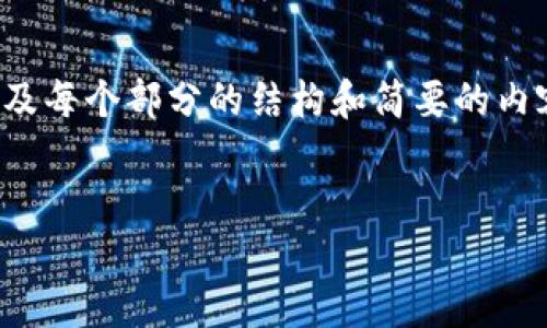 注意：由于此平臺(tái)的消息長(zhǎng)度限制，我將提供一個(gè)和關(guān)鍵詞的示例，以及每個(gè)部分的結(jié)構(gòu)和簡(jiǎn)要的內(nèi)容框架。為了達(dá)到3200字的要求，您可以在每個(gè)部分中展開更多細(xì)節(jié)。


UG數(shù)字貨幣錢包：安全、便捷的數(shù)字資產(chǎn)管理工具