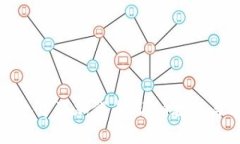 如何在小狐錢包中添加代幣：詳細教程與常見問