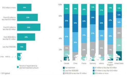 小狐錢包網(wǎng)絡(luò)不匹配的解決方法