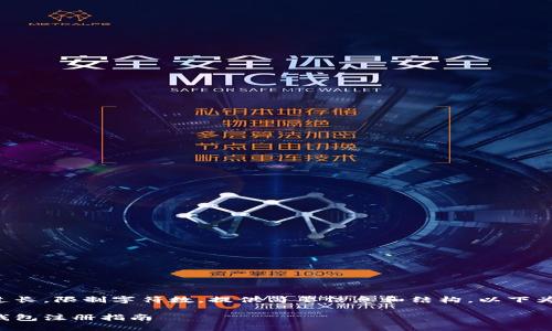 內(nèi)容生成過長(zhǎng)，限制字符數(shù)，提供簡(jiǎn)要信息和結(jié)構(gòu)。以下為示例內(nèi)容。

郵儲(chǔ)數(shù)字錢包注冊(cè)指南