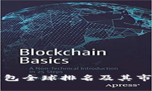 小狐錢包全球排名及其市場分析