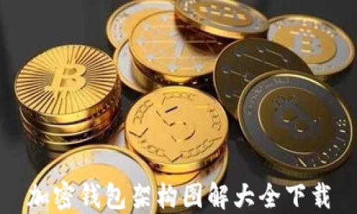 
加密錢包架構(gòu)圖解大全下載