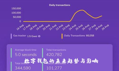  數(shù)字錢包的未來趨勢與影響
